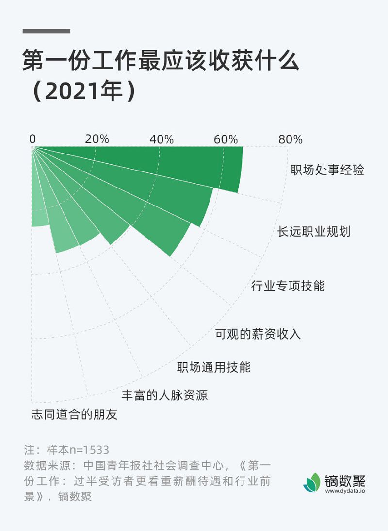 Onvif 摄像头:打开无限监控可能性的新篇章 Onvif 摄像头:打开无限监控可能性的新篇章