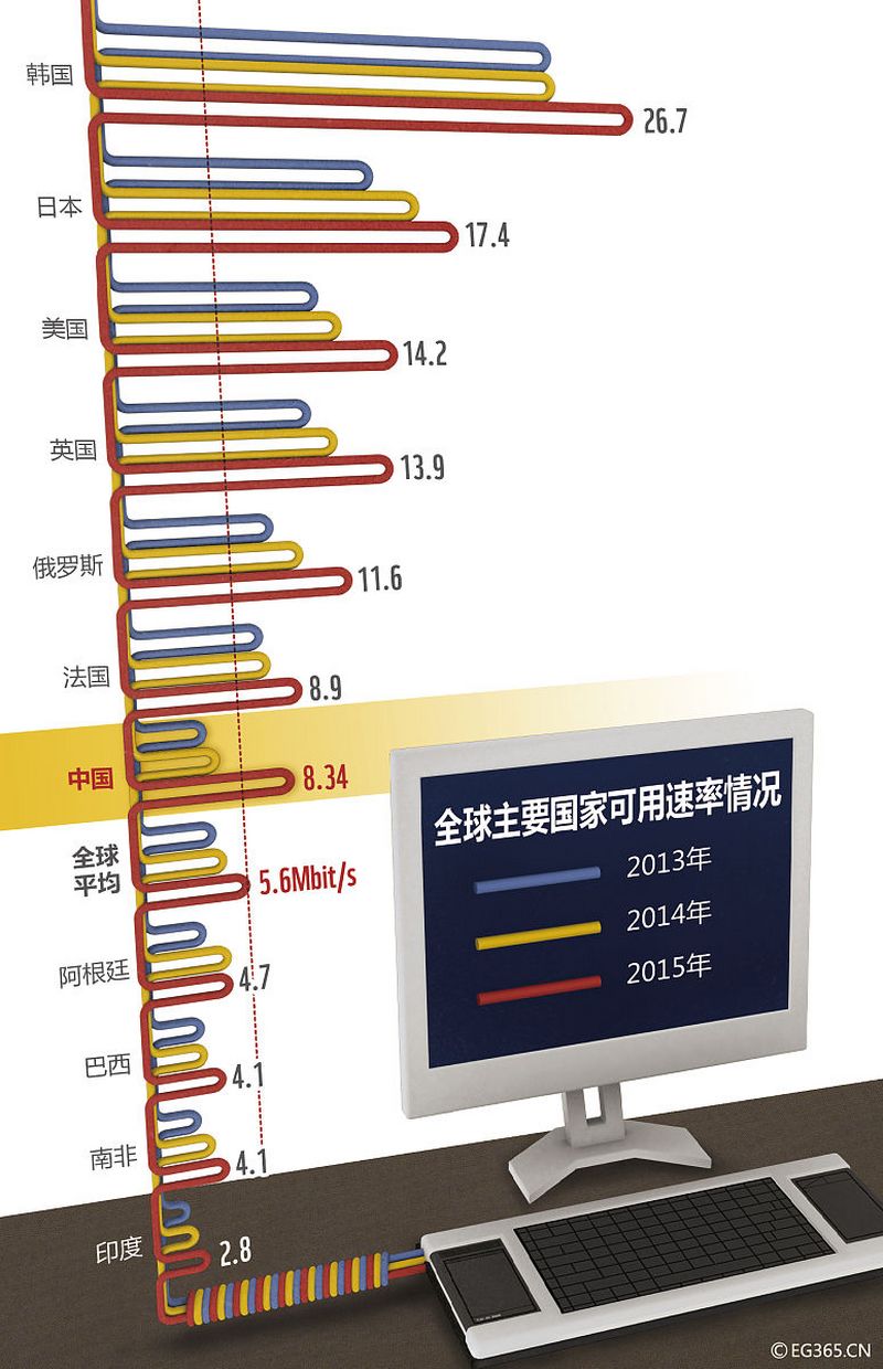 h265為什么不普及 h265為什么不普及
