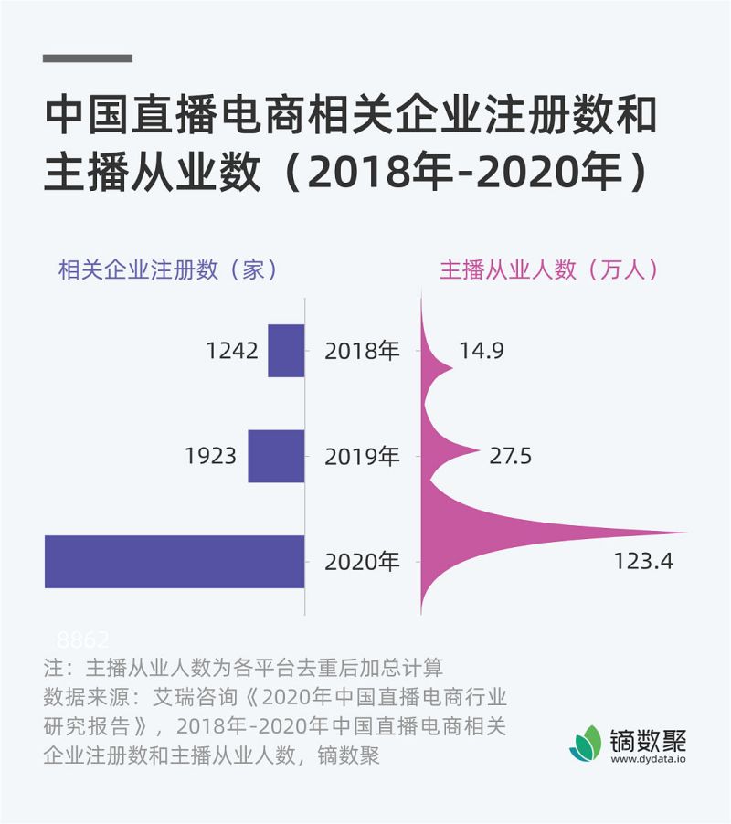 rtmp直播軟件:給你帶來卓越的直播體驗(yàn) rtmp直播軟件:給你帶來卓越的直播體驗(yàn)