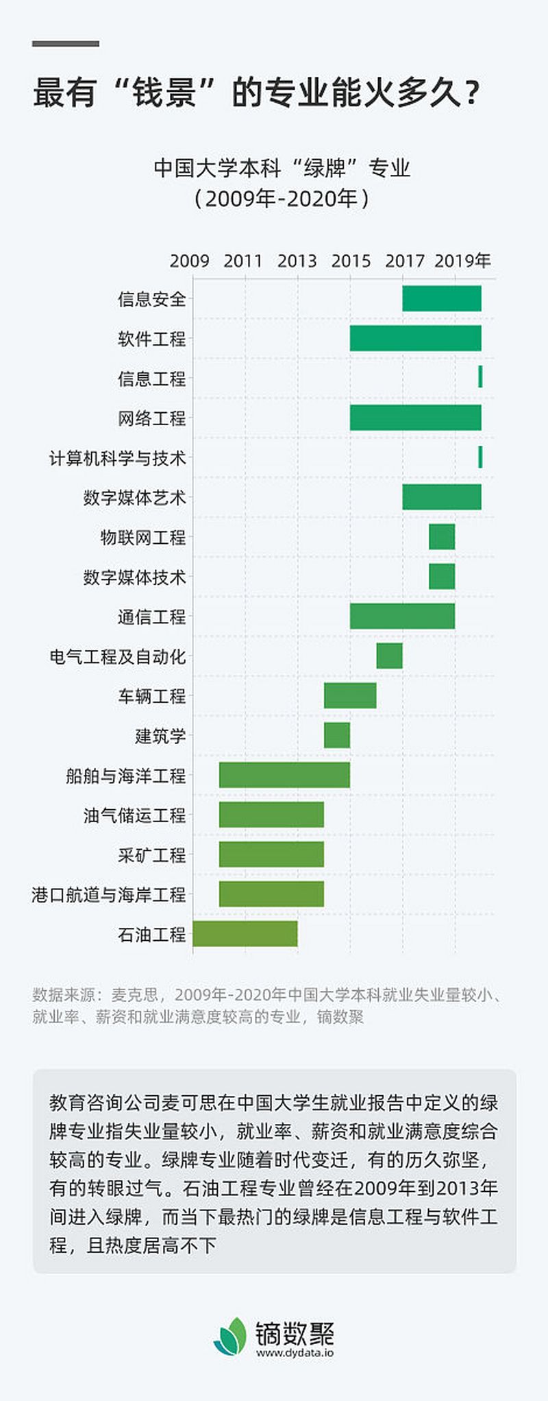視頻巡檢結(jié)論- 優(yōu)化您的安全監(jiān)控系統(tǒng) 視頻巡檢結(jié)論- 優(yōu)化您的安全監(jiān)控系統(tǒng)