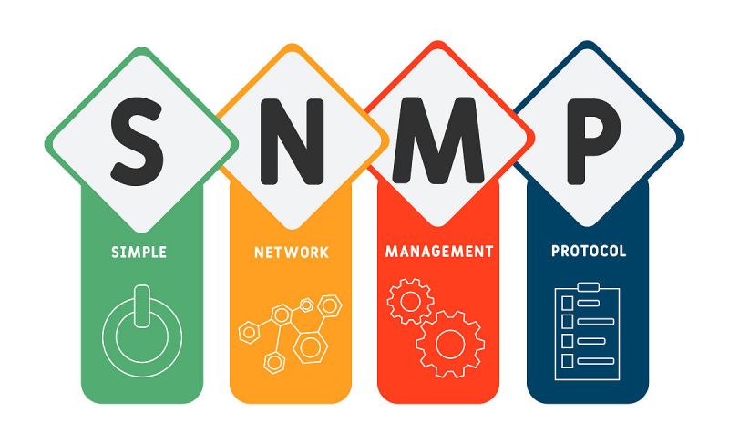 深入了解 SNMPTrap 深入了解 SNMPTrap