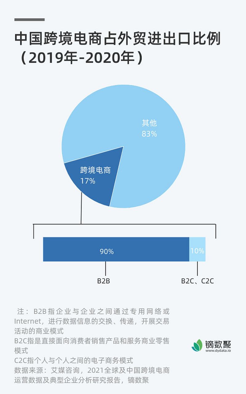 h265為什么不普及 h265為什么不普及