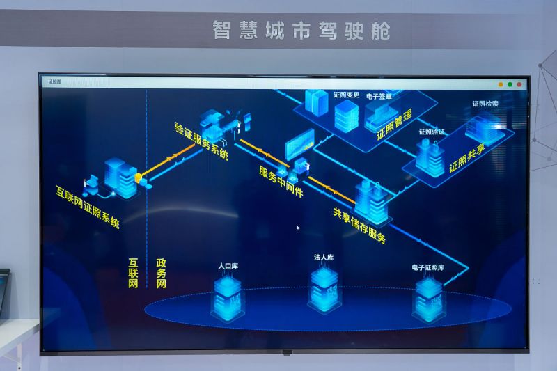 視頻運維管理平臺：提高效率、優(yōu)化運營的利器