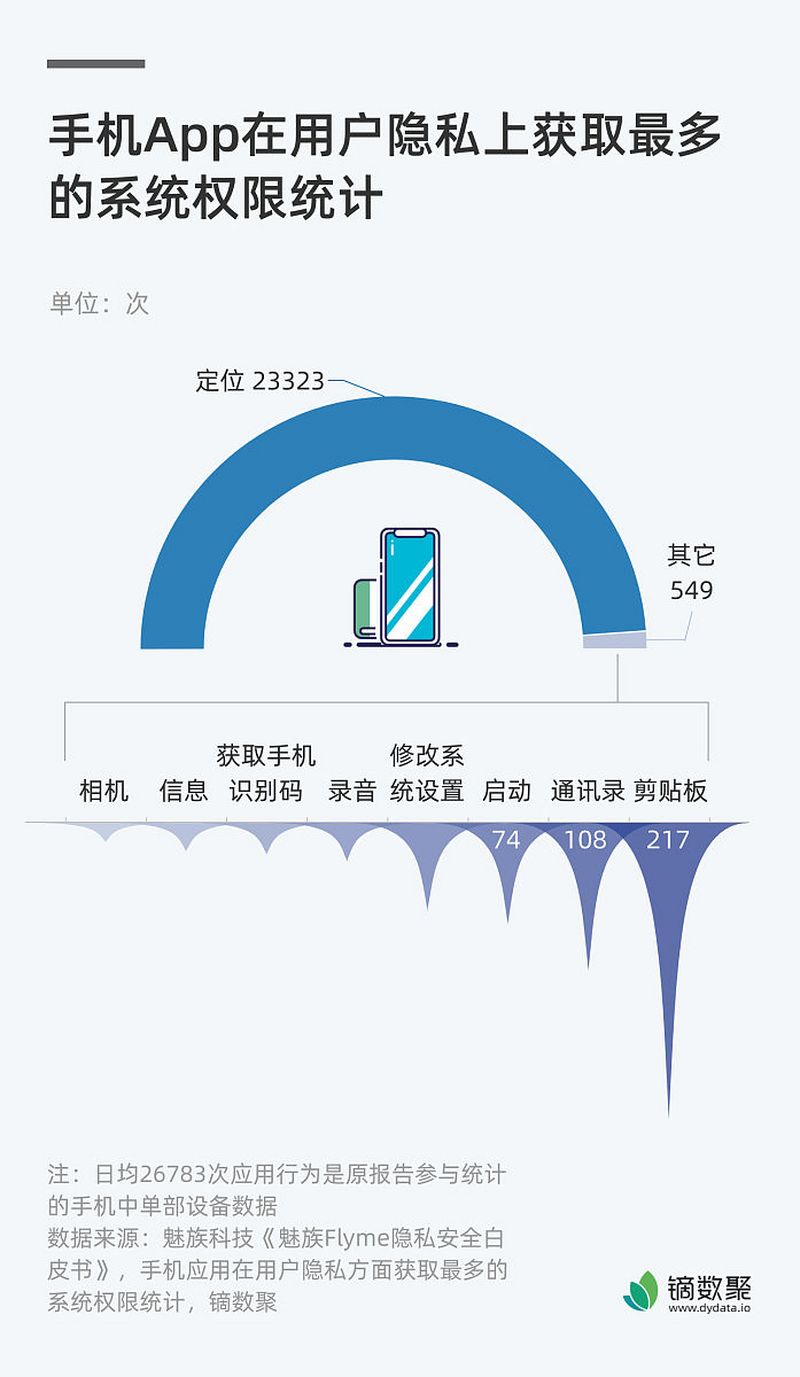 視頻平臺運維標準- 提高穩(wěn)定性和用戶體驗的關(guān)鍵 視頻平臺運維標準- 提高穩(wěn)定性和用戶體驗的關(guān)鍵