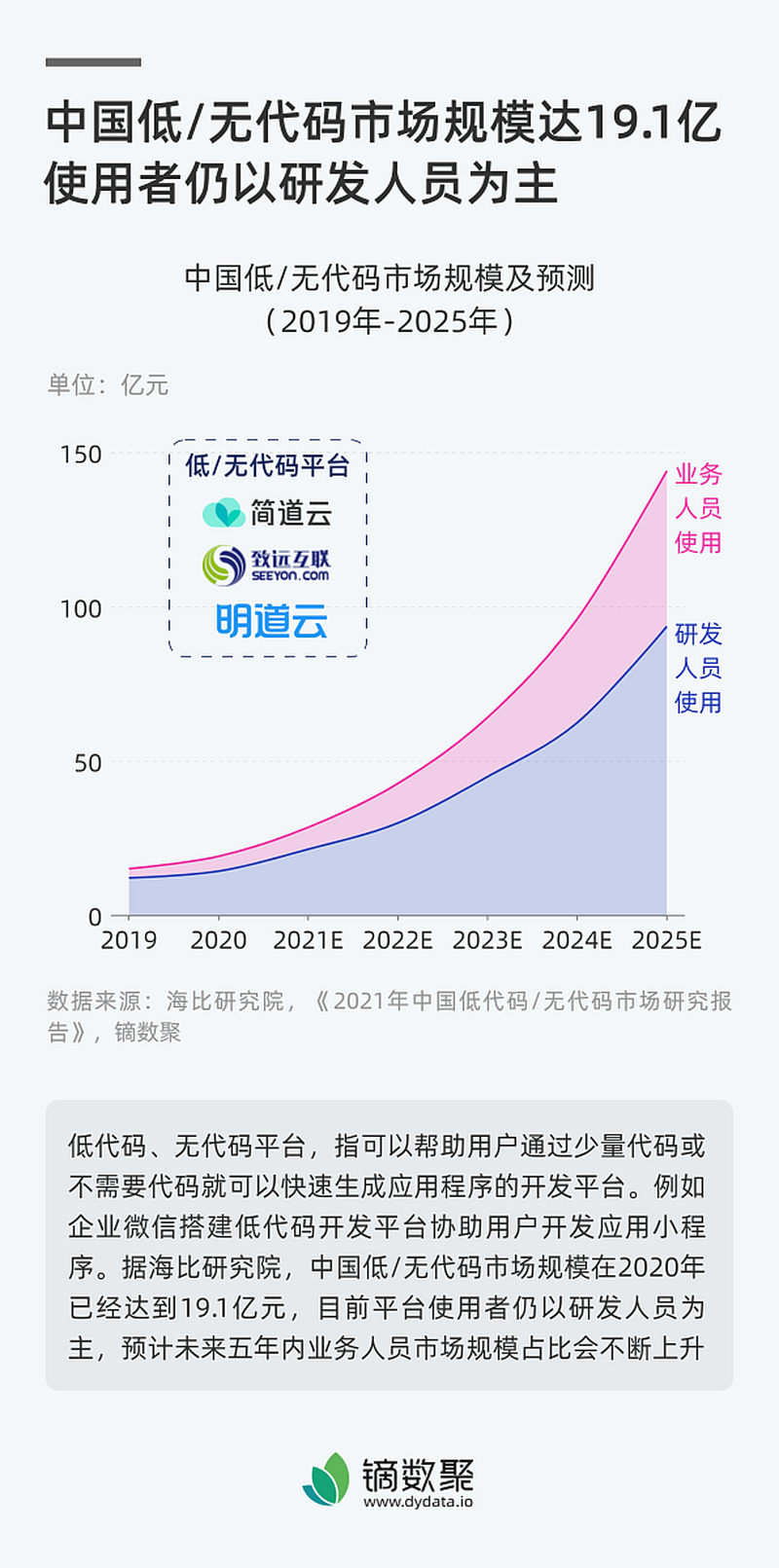 pr如何安裝h265編碼器h265視頻解碼器 pr如何安裝h265編碼器h265視頻解碼器