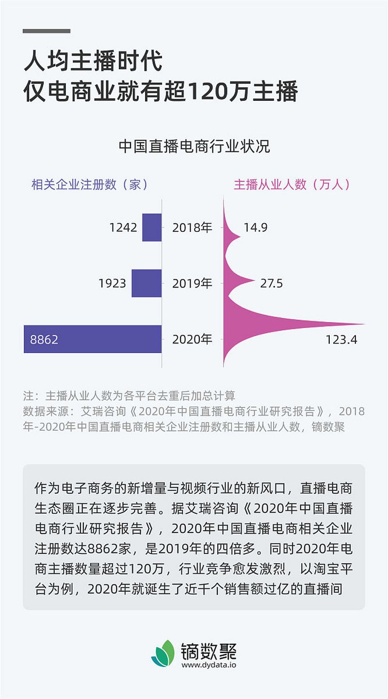 視頻錄像機(jī)：如何選擇最合適的設(shè)備？