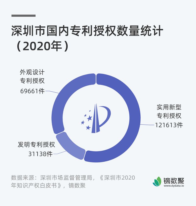 h265為什么不普及 h265為什么不普及