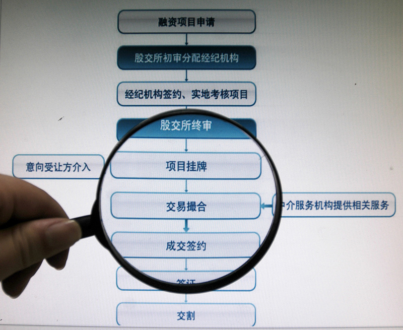 視頻巡檢考核:提高安全和效率的關(guān)鍵步驟 視頻巡檢考核:提高安全和效率的關(guān)鍵步驟