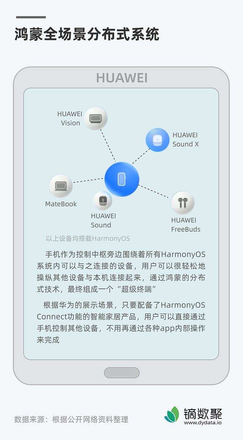 音視頻運(yùn)維管理平臺(tái):提高運(yùn)維效率和管理效果的利器 音視頻運(yùn)維管理平臺(tái):提高運(yùn)維效率和管理效果的利器